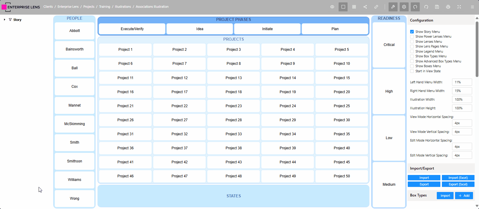 Show all steps for Attribute Association